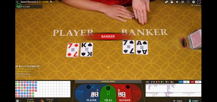 How to Play Baccarat - Online Baccarat Rules & Guidelines